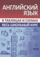 Английский язык. Весь школьный курс в таблицах и схемах. Сидорова И. (сост.)  фото, kupilegko.ru
