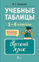 Учебные таблицы. Русский язык. 1-4 классы. Алексеев Филипп Сергеевич  фото, kupilegko.ru