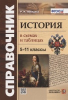 История в схемах и таблицах. 5-11 классы. Справочник. Лебедева Р.Н.  фото, kupilegko.ru