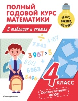 Полный годовой курс математики в таблицах и схемах: 4 класс. Иванова Марина Александровна  фото, kupilegko.ru