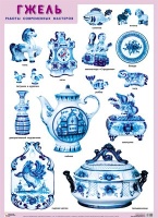 Гжель. Работы современных мастеров..  фото, kupilegko.ru
