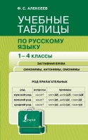 Учебные таблицы по русскому языку. 1-4 классы. Алексеев Филипп Сергеевич  фото, kupilegko.ru