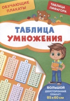 Обучающие плакаты. Таблица умножения.  фото, kupilegko.ru