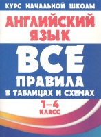 Все правила в таблицах и схемах. Английский язык 1-4 класс. Сидорова И.В.  фото, kupilegko.ru