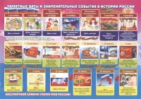 Плакат "Памятные даты и знаменательные события в истории России".  фото, kupilegko.ru