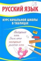 Русский язык. Курс начальной школы в таблицах. Петкевич Л. (сост.)  фото, kupilegko.ru
