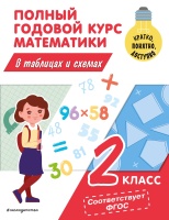 Полный годовой курс математики в таблицах и схемах: 2 класс. Иванова Марина Александровна  фото, kupilegko.ru