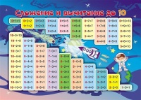 Учебный плакат "Сложение и вычитание до 10", А5.  фото, kupilegko.ru