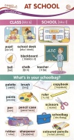Карточка-шпаргалка. At School (В школе) (110х205 мм).  фото, kupilegko.ru