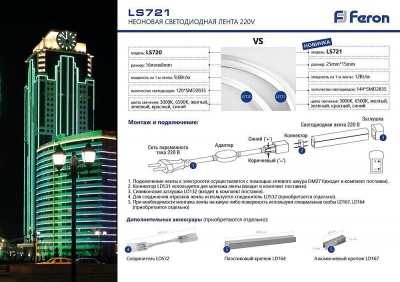 LED лента Feron 32713  фото, kupilegko.ru