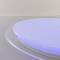 Потолочный светодиодный светильник Citilux Спутник CL734680G