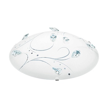 Потолочный светодиодный светильник Eglo Sorrenta 1 95689  фото, kupilegko.ru