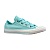 Кеды CONVERSE Chuck Taylor All Star Big Eyelets CV559920 312312 SP  фото, kupilegko.ru