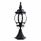 Уличный наземный светильник Arte Lamp ATLANTA A1044FN-1BG  фото, kupilegko.ru