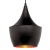Подвесной светильник Loft IT Beat Loft1843/A  фото, kupilegko.ru