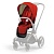 Набор чехлов Cybex Seat Pack PRIAM IV Autumn Gold  фото, kupilegko.ru