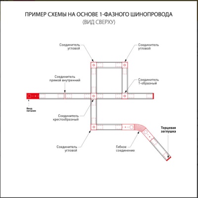 Ввод питания Elektrostandard TRP-1-1-BK a039506  фото, kupilegko.ru